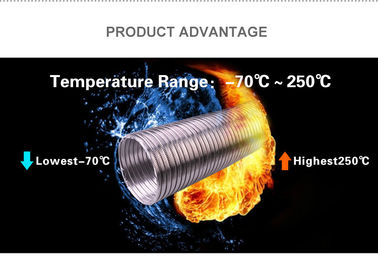 350mm Aluminum Semi Rigid Flexible Duct HVAC Parts Fire Resistant Big Diameter Exhaust Duct