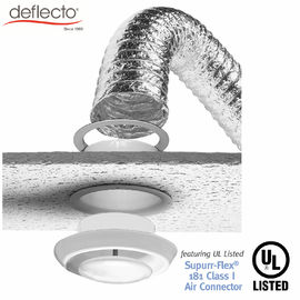 Deflecto Round Ceiling Diffuser , 4'' 100MM Plastic Adjustable Air Diffuser