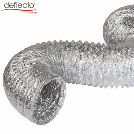 HVAC Flexible Aluminum Air Duct Fire 4 Inch 25 Ft Resistant Box Package AC Hose