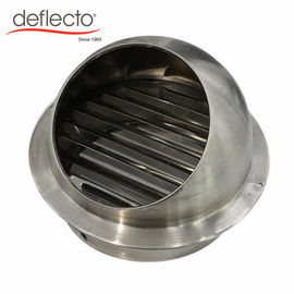 Waterproof Ventilation Round Metal Air Vent Cap Stainless Steel Vent Grille With Insectscreen